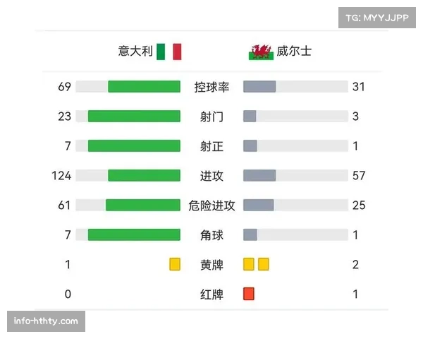 通往温布利之路:四强球队的晋级历程回顾
